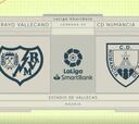Resumen y goles del Rayo vs Numancia d ela Liga SmartBank