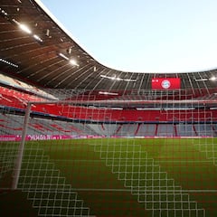 Champions League 2020/2021: ¿en qué estadios habrá público en las gradas?