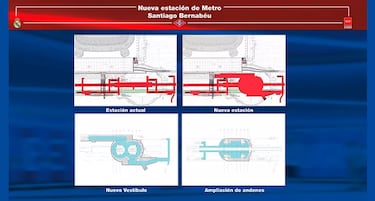 La inversión total para este proyecto asciende a aproximadamente 66 millones de euros. Esta ambiciosa obra pública no solo busca mejorar la red de transporte suburbano, sino también crear una "puerta de entrada" icónica a la capital. Al finalizar, la estación dejará de ser un simple punto de tránsito para convertirse en una infraestructura clave que acompañará la nueva era del estadio y su entorno financiero y comercial.