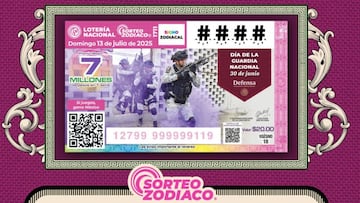 Resultados Sorteo Zodiaco: números que cayeron hoy y premios del sorteo 1711 | 13 de julio 2025