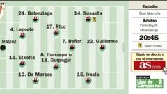 En tromba a por el Oporto