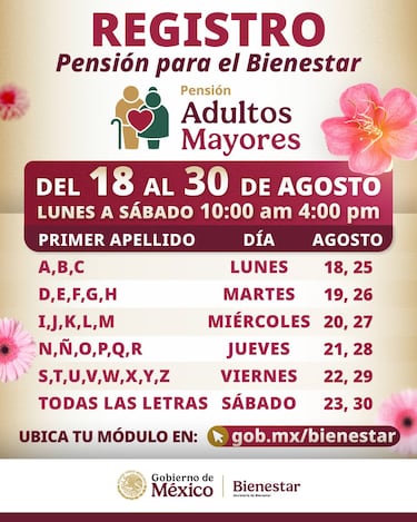 Pensión Bienestar Adultos Mayores 2025: fechas de registro en agosto, requisitos y monto total