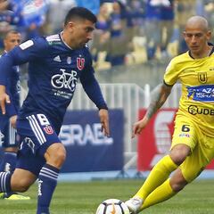 Pizarro: "La U es demasiado grande para jugar como lo hicimos"