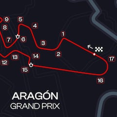 GP de Aragón de MotoGP: Canal TV, a qué hora es y dónde ver las carreras en Motorland en directo online