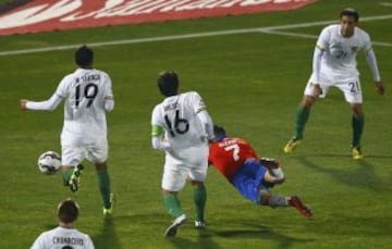 Chile-Bolivia | Copa América 