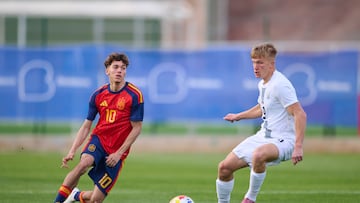 25/03/26 CLASIFICACION EUROCOPA 2026
SUB19 SUB 19 RONDA ELITE
SELECCION ESPAÑOL AESPAÑA - ESLOVENIA
THIAGO PITARCH