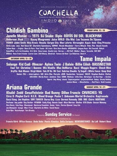 Conoce ms acerca del origen de Coachella