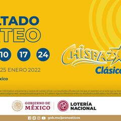 Resultados Lotería Nacional Chispazo hoy: ganadores y números premiados | 25 de enero