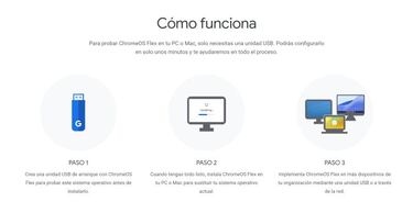 Por fin puedes instalar Chrome OS Flex en tu viejo PC