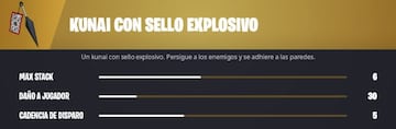 Atributos del Kunai con Sello Explosivo