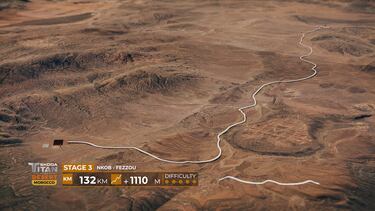 Etapa 3: llega la maratón a la Titan Desert