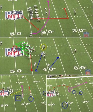 ANÁLISIS TÁCTICO: las claves del Saints-Panthers