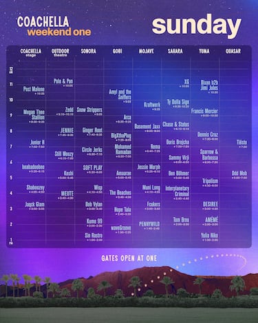Coachella 2025: Horarios, lineup, artistas por da y cmo ver online