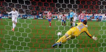 11 de abril de 2012. Partido de LaLiga entre el Atlético de Madrid y el Real Madrid en el Vicente Calderón (1-4). Cristiano Ronaldo marcó el 1-3 de penalti.  