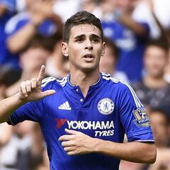 El Shanghai SIPG quiere a Oscar del Chelsea por 71 millones