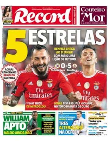 Portadas de la prensa mundial