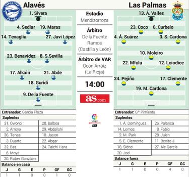 Un partido de altos vuelos 