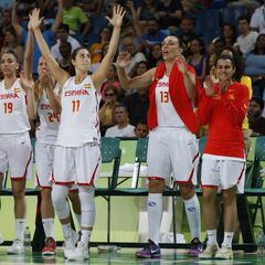 Eurobasket: vuelve Lyttle y Sánchez y Conde, novedades