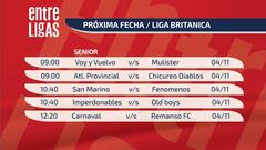 San Marino buscará seguir en la cima de la Liga Británica