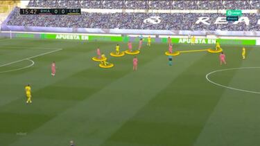 El Madrid lo pierde todo