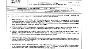 Auditoría revela nuevas irregularidades en la Conade