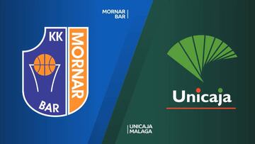 Resumen del Mornar Bar vs. Unicaja de la Eurocup