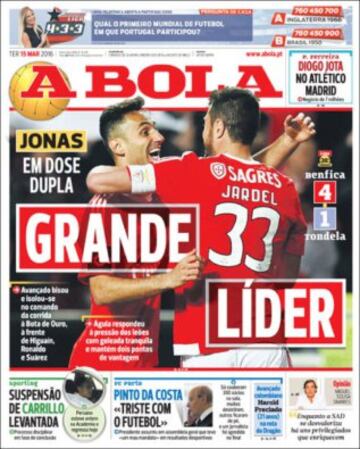 Portadas de la prensa mundial