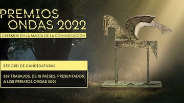 Premios Ondas 2022: listado de todos los premiados y ganadores