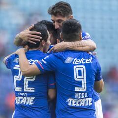 ¿Qué necesita Cruz Azul para calificar a liguilla?