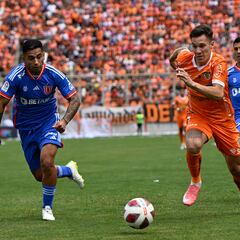 Cobreloa festeja su ascenso y deja en evidencia los problemas defensivos de la U