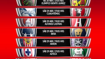 Liga MX: Fechas y horarios de la jornada 17, Clausura 2023