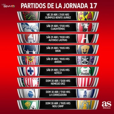 Liga MX: Fechas y horarios de la jornada 17, Clausura 2023