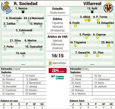 En busca de un broche a la altura de un año inolvidable