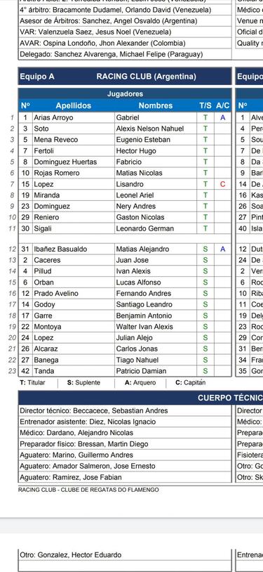 El insólito cargo que se le "asignó" a Guillermo Marino