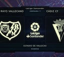 Resumen y goles del Rayo vs cádiz de LaLiga Santander