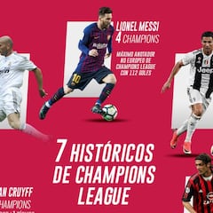 Los 7 jugadores históricos de Champions League