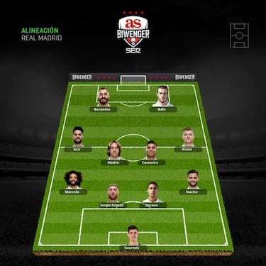 Las alineaciones de la jornada 10 van más allá del clásico