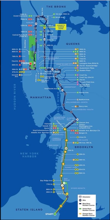 2025 NYC Marathon: Race route and start times