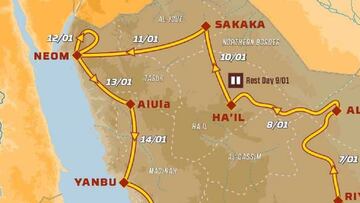 Rally Dakar 2021: TV, horario, recorrido y c車mo ver online la etapa 10