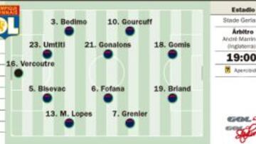 Europa es otra película