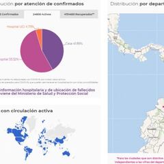 Mapa de casos y muertes por coronavirus por departamentos en Colombia: hoy, 7 de septiembre