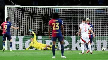 1-0. El delantero polaco lanza a la izquierda de Marco Bizot y engaña al guardameta del Brest en el minuto 9 de partido.