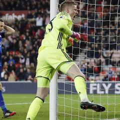 El Leicester es el peor campeón en la historia de la Premier