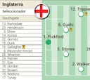 Posibles alineaciones de Inglaterra y Eslovaquia hoy en el partido de la Eurocopa 2024