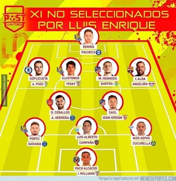 Sergio Ramos, protagonista de los memes de la jornada de selecciones