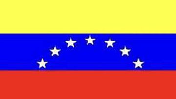 Lista de candidatos a Alcalde | Caracas, Maracaibo, Valencia, Barquisimeto, Maracay...