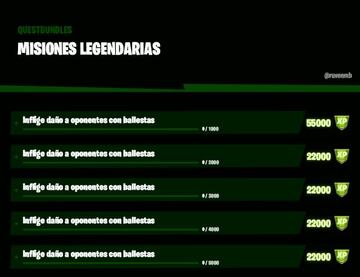Misión legendaria de la Semana 11 de la Temporada 5