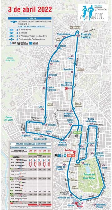 Este es el recorrido del Movistar Madrid Medio Maratón de este domingo 3 de abril.