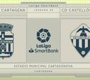 Resumen y gol del Cartagena vs. Castellón de LaLiga SmartBank