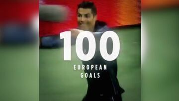 Cristiano, orgulloso por sus 100 goles: video-regalo a sus fans